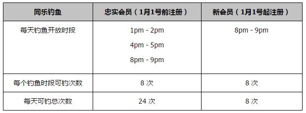 有观众表示，;第一部叶问上映时候我连刷三遍，从那时候就喜欢上叶问，现在再看到第一部电影的画面，就觉得时间流逝，叶师傅老了，我们也老了